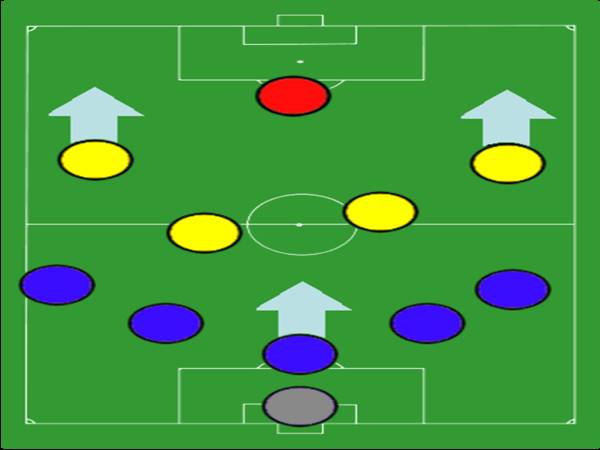 Catenaccio là gì? Điểm mạnh điểm yếu của chiến thuật này